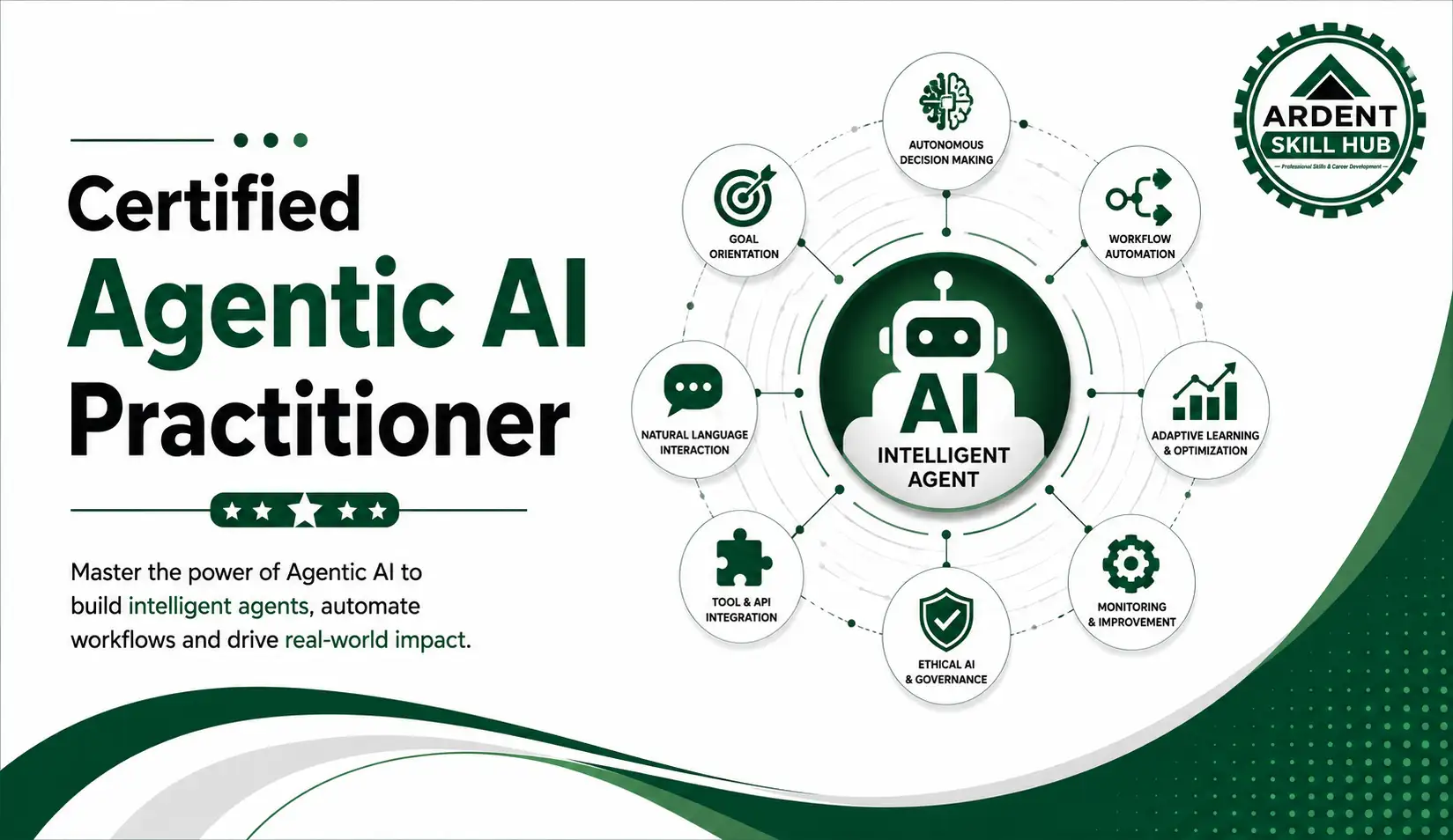 Certified Agentic AI Practitioner (UNI-AGAI)