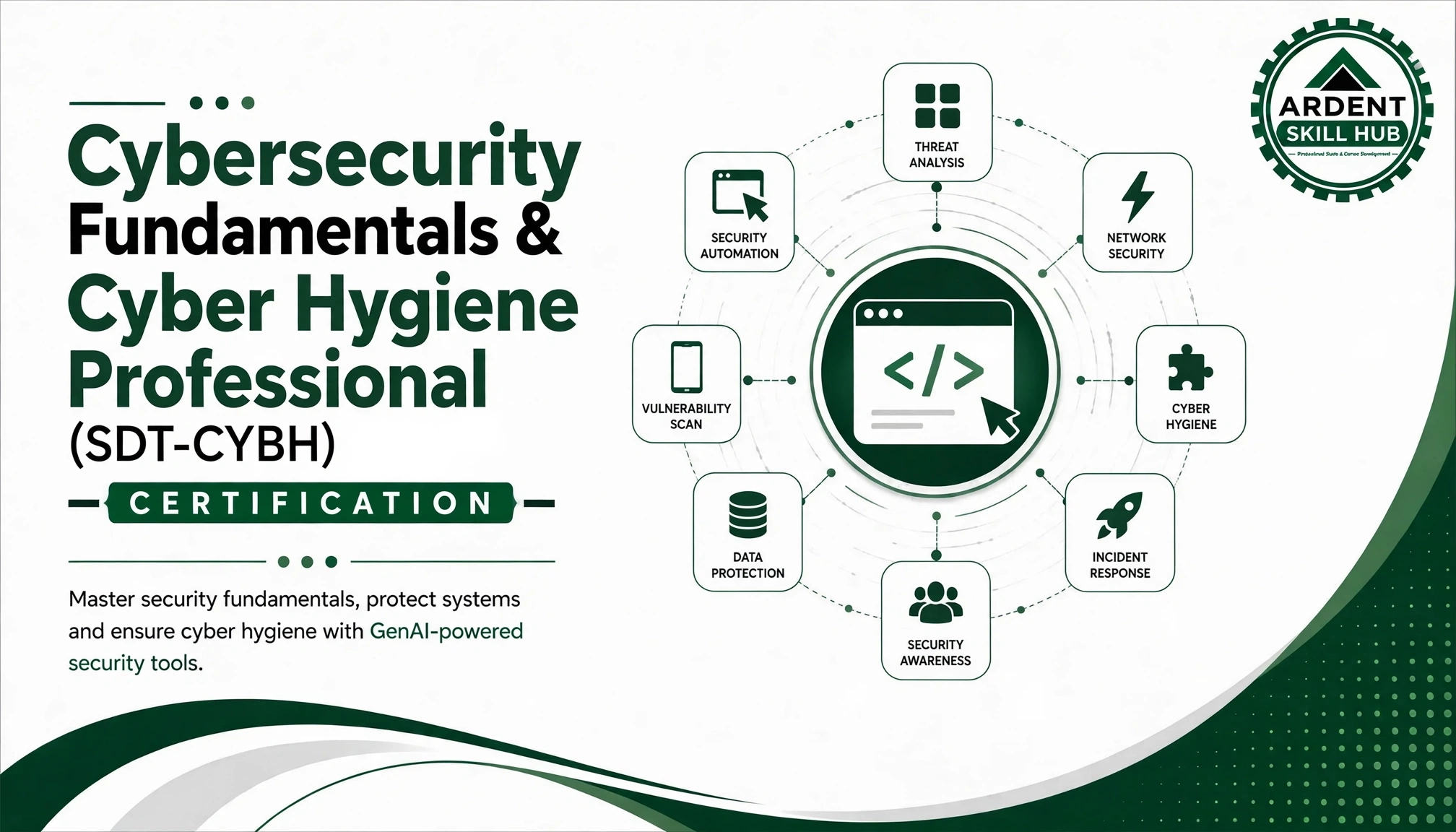 Ardent Certified-CyberShield-Digital Security & Cyber Hygiene (CYBH)